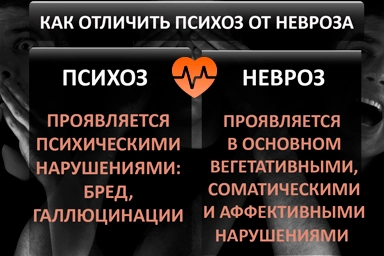 Лечение психоза в Дагестанских Огнях